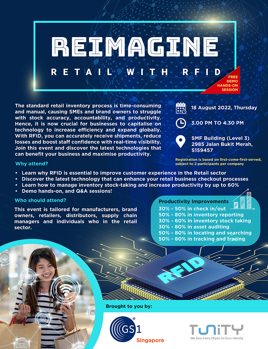 Reimagine Retail with RFID